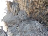 Rifugio Gardeccia - Catinaccio d'Antermoia / Kesselkogel